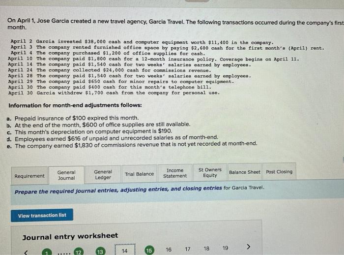 entry Clear entry View general Journal Saved Requirement General Journal General Ledger