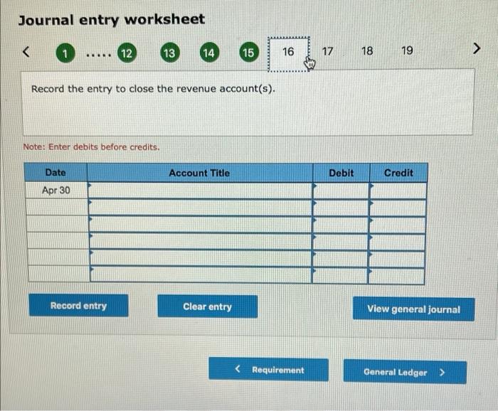 journal entries, adjusting entries, and closing entries for Garcia Trave View transaction