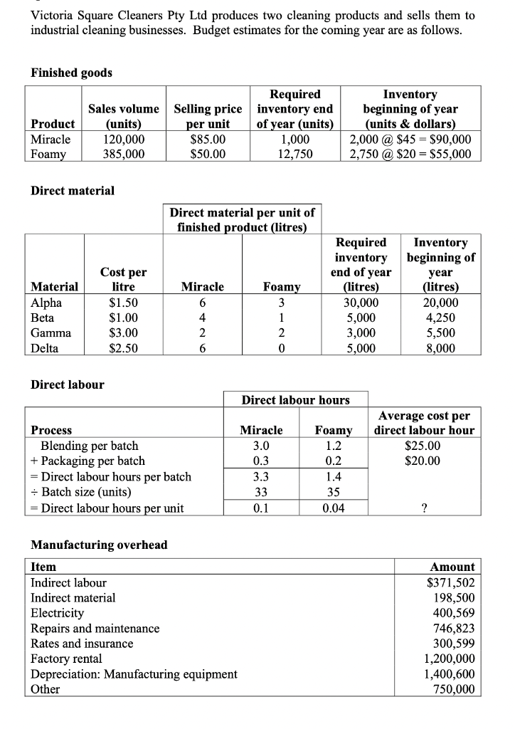 because the question is different. Thanks a lot! Additional information i. Estimated