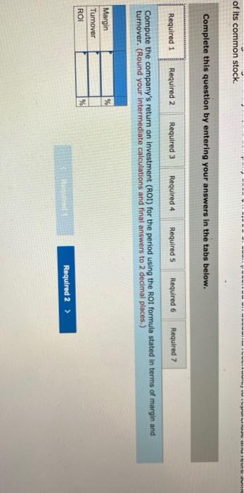 for last year is given below: Sales Variable expenses Contribution margin Pixed