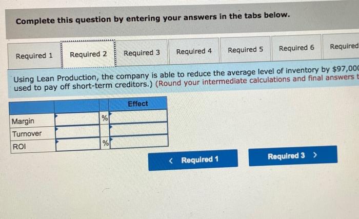 expenses that operating income Income taxes + 40* Net Income Total Unit