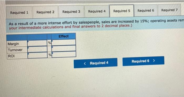 year. Required: 1. Compute the company's return on investment (ROI) for the