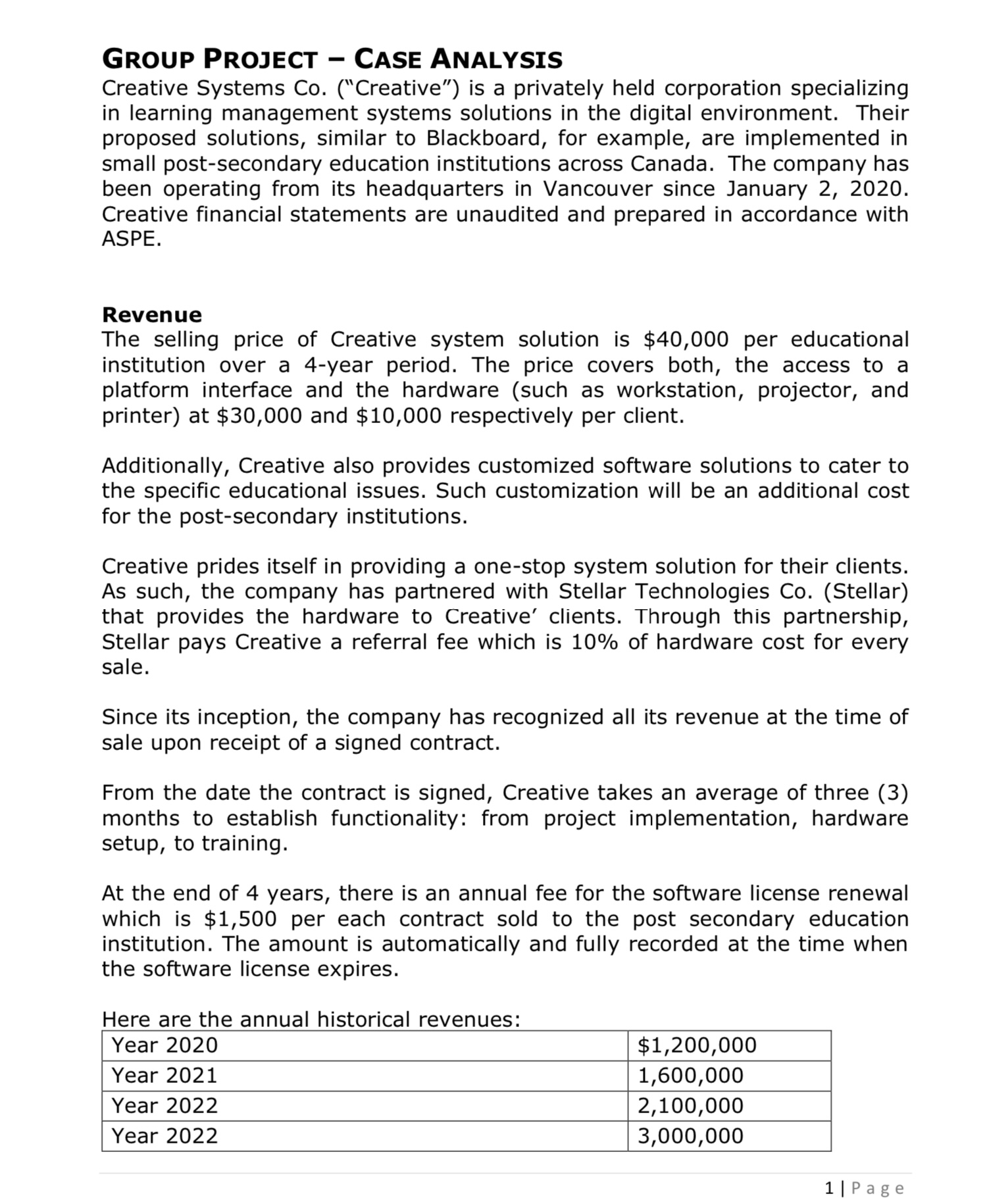 Group Project - Case Analysis Creative Systems Co. ("Creative") is a