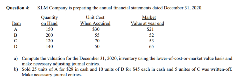 Question 4: Item A B D KLM Company is preparing the