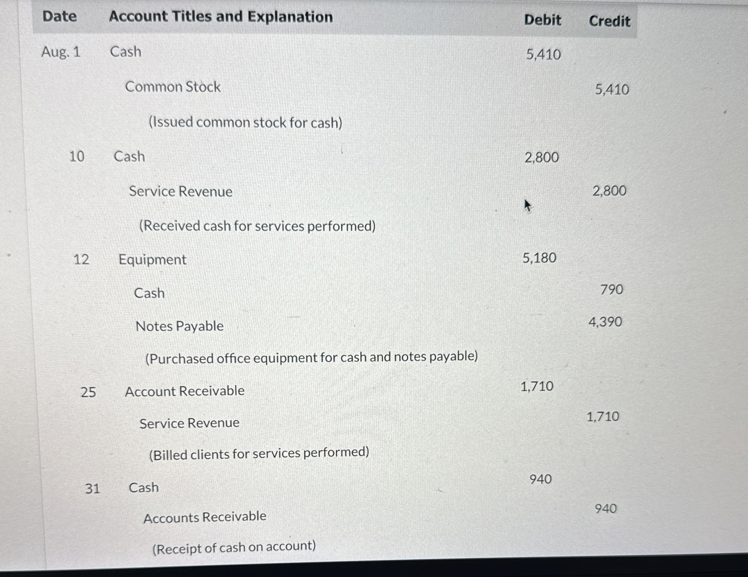 image text in transcribed