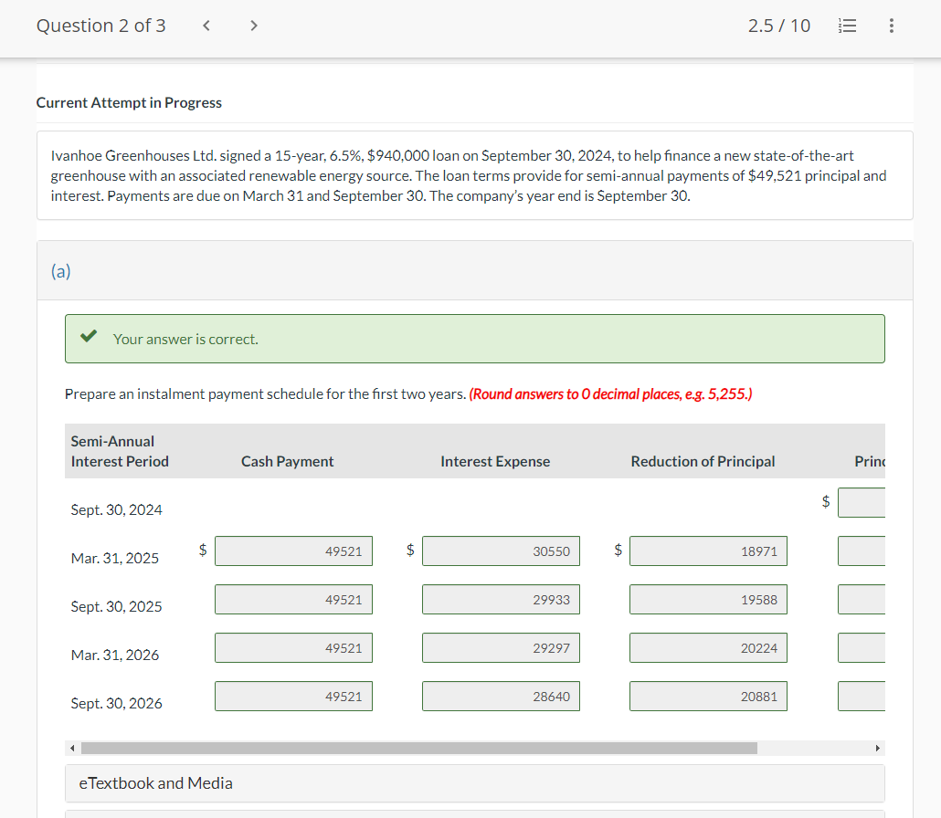  Current Attempt in Progress Ivanhoe Greenhouses Ltd. signed a 15-year, 6.5%,
