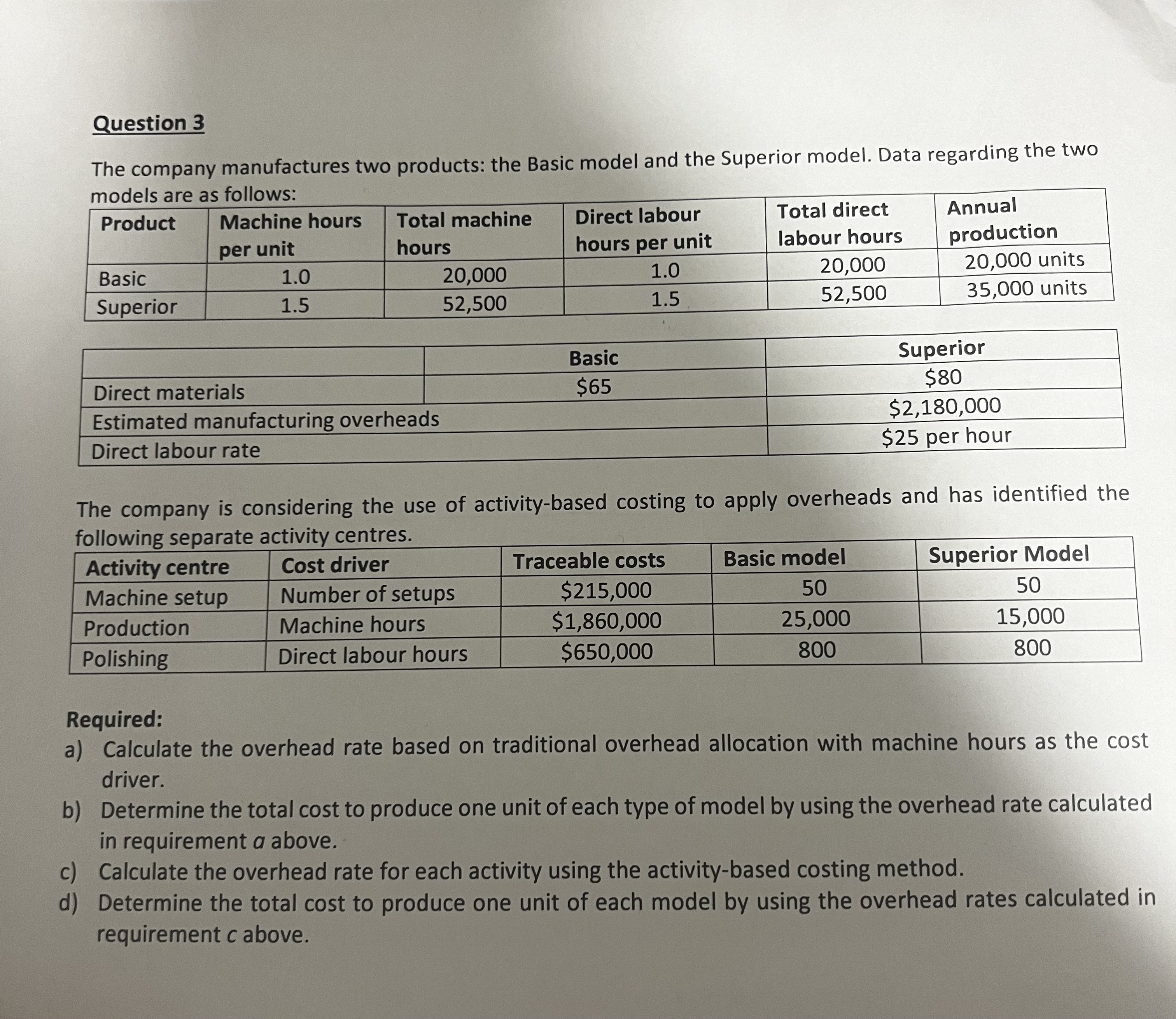  Question 3 The company manufactures two products: the Basic model and