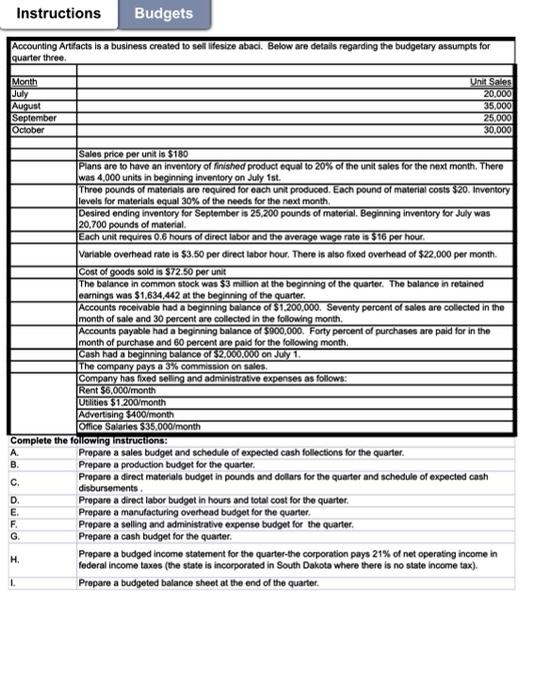 to have an miventogy of finund prodact ocuas to 20% of the