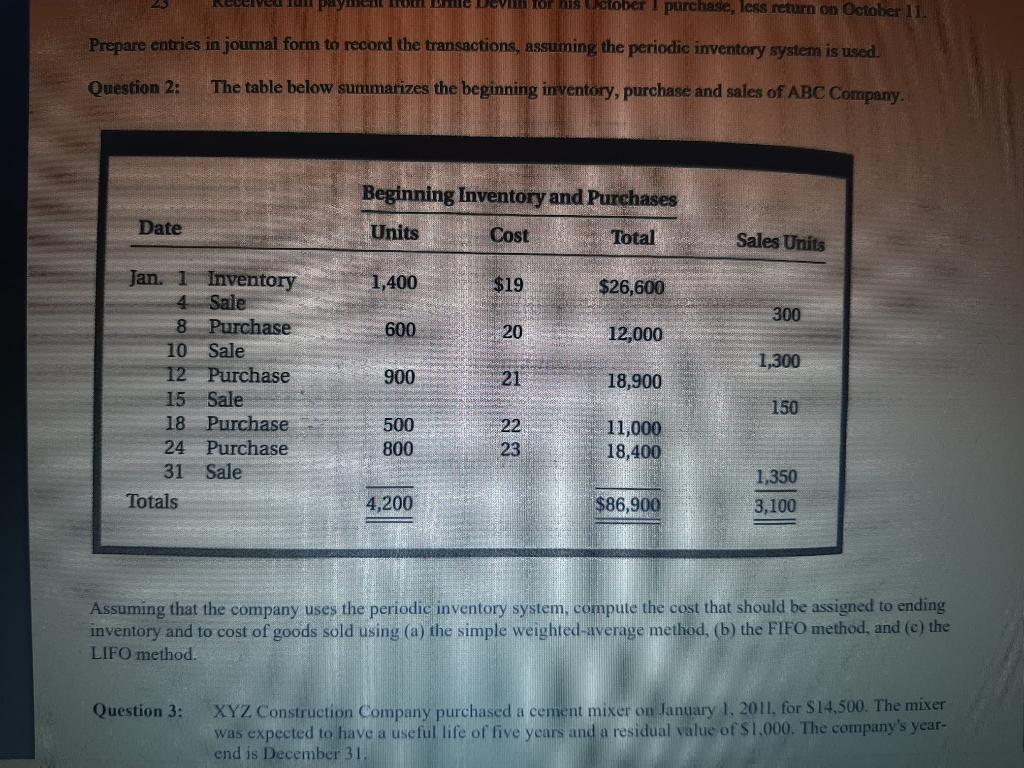 hevul payment om inte Devator tus ctober purchase, less return on
