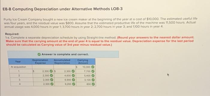  1-b. Complete a separate depreciation schedule by using Units-of-production method. (Round