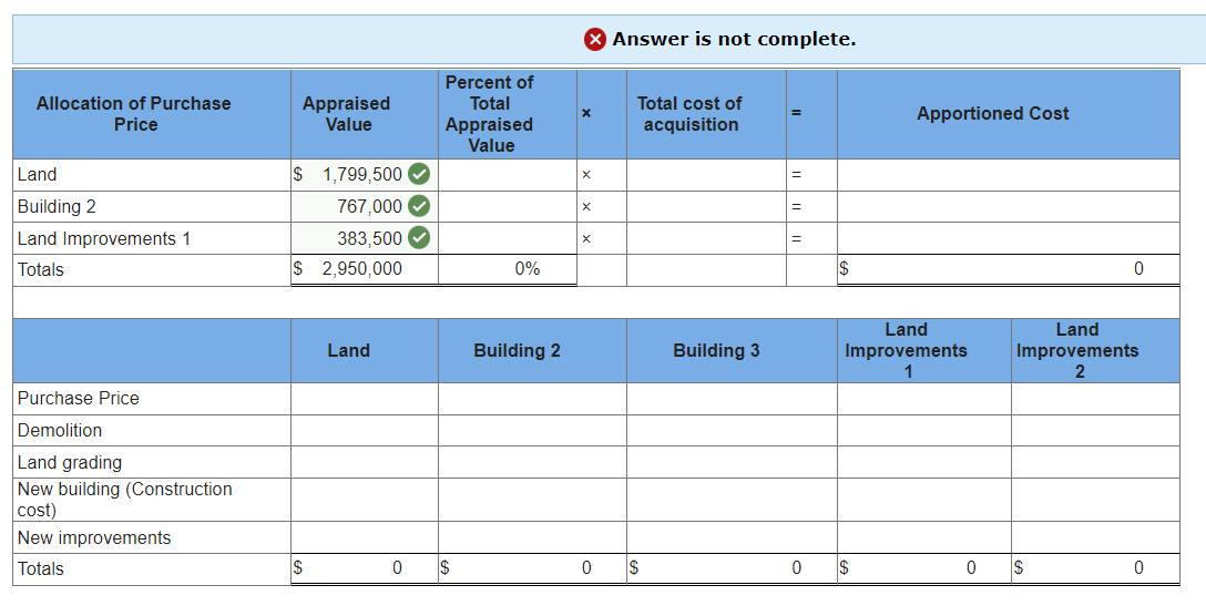 Required information [The following information applies to the questions displayed below.] On