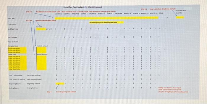 prepare the 12 month cash forecast (below) Beginning cash balance =$2,500