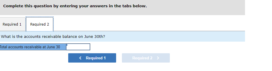 is very popular as a Mother's Day gift. Thus, peak sales occur