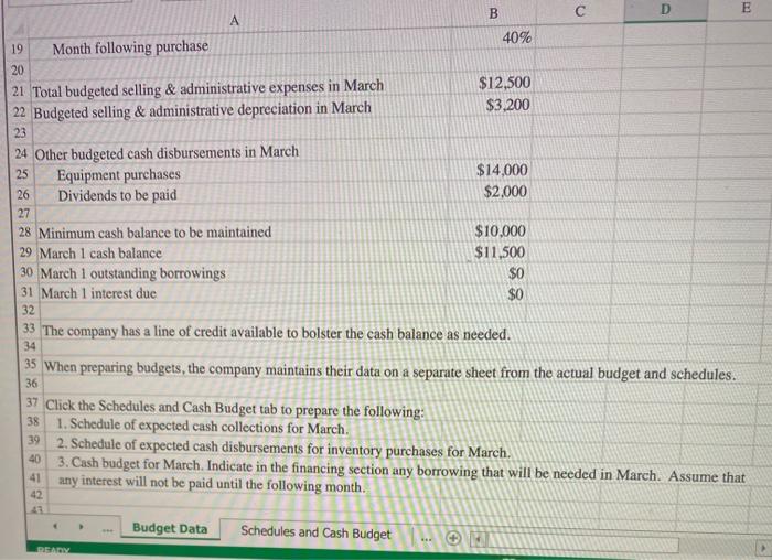 Enterprises needs a cash budget for March. The following information is available.