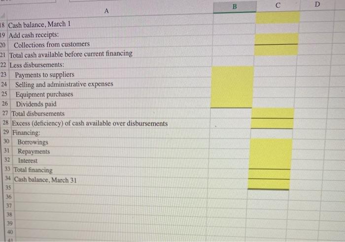 expected March sales: 5 Cash sales $ 1,600 $ 3,750 $ 5,100