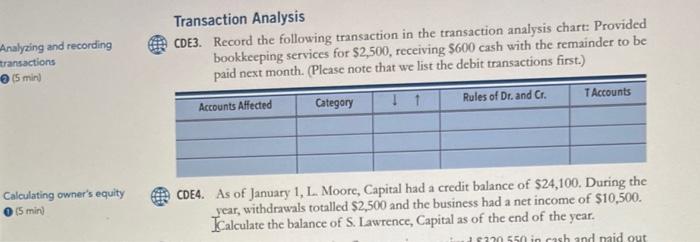 how to solve Transaction Analysis Analyzing and recording CDE3. Record the following