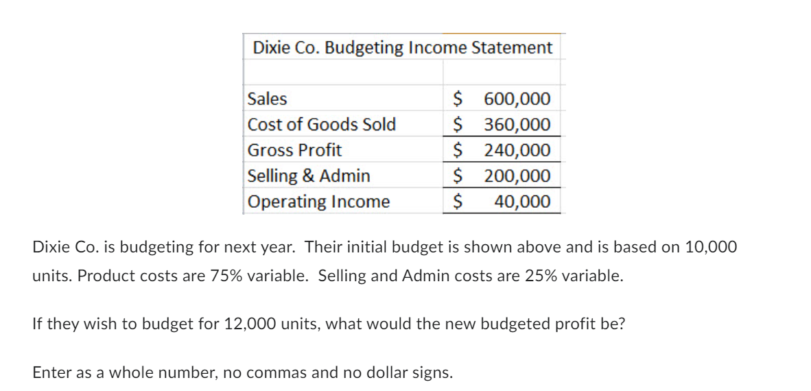  Dixie Co. is budgeting for next year. Their initial budget is
