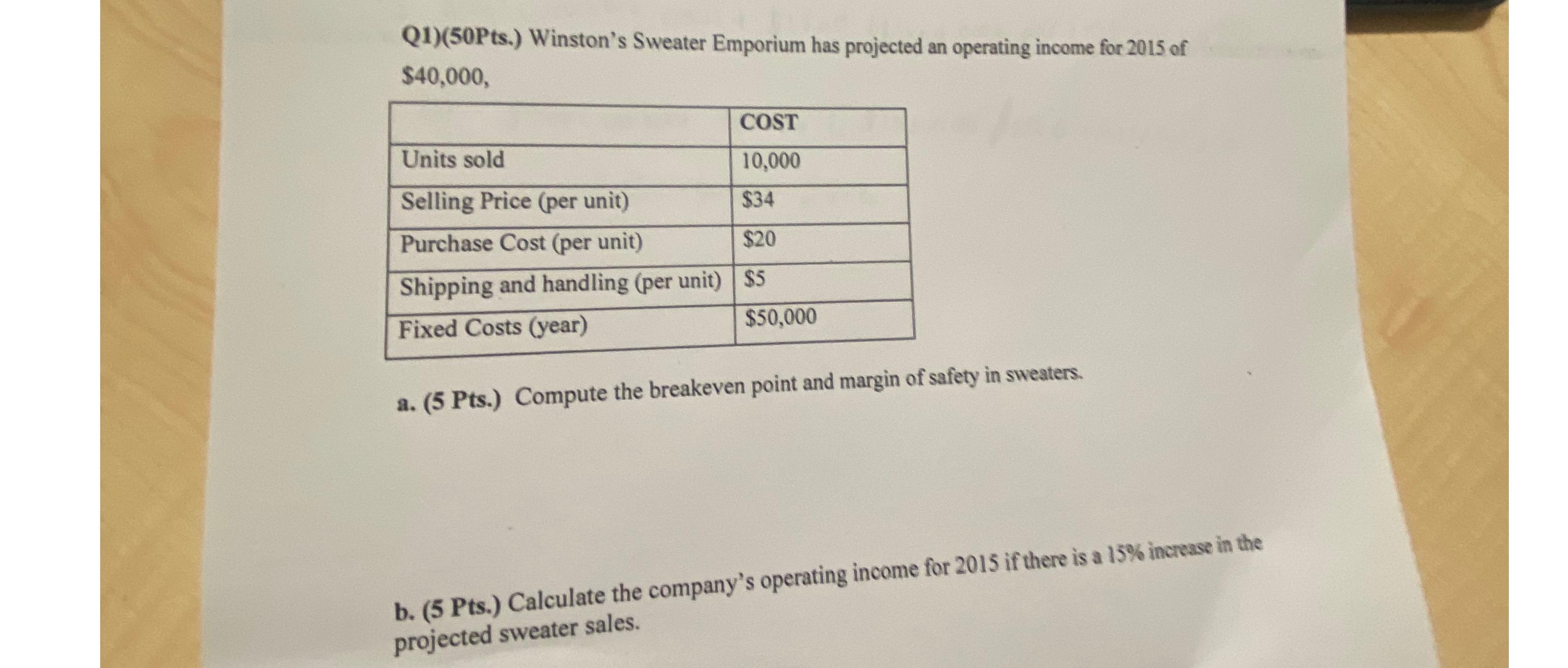  Q1)(50Pts.) Winston's Sweater Emporium has projected an operating income for 2015
