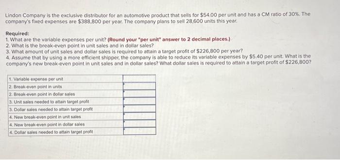 expenses were $107,920, and fixed expenses were $38,900. Required: 1. What is