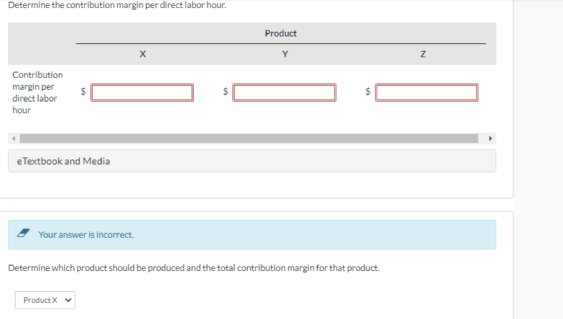 hour. Product X Y z Contribution margin per direct labor hour $