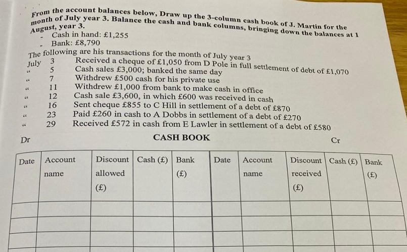  From the account balances below, Draw up the 3-column eash book