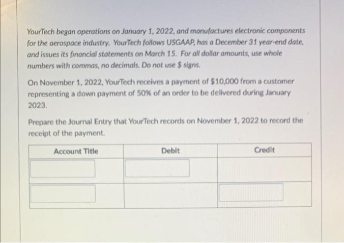 I NEED HELP WITH THIS YourTech begon operations on January 1, 2022,