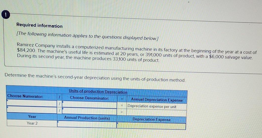 the questions displayed below) Ramirez Company installs a computerized manufacturing machine in