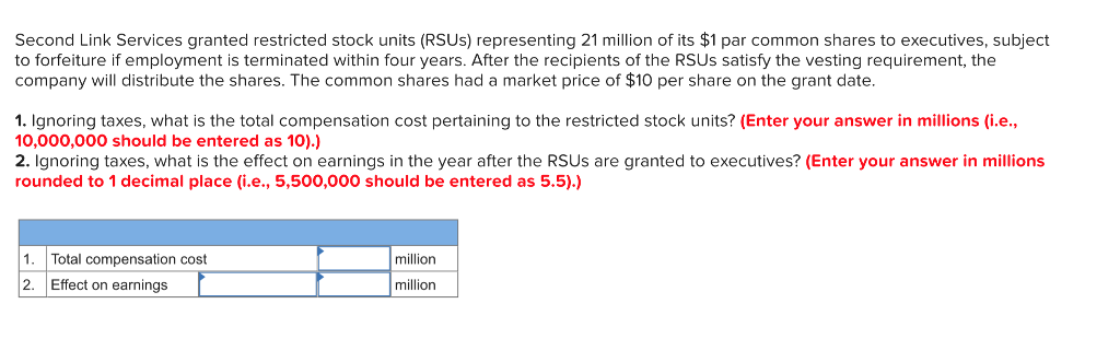 Second Link Services granted restricted stock units (RSUs) representing 21 million