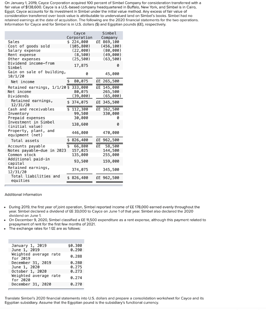  Please correct the incorrect value and fill up the missing value.