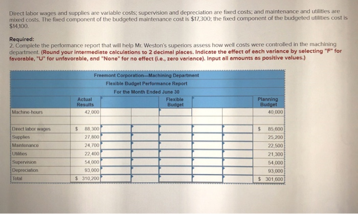 [LO9-1, LO9-2, LO9-3, LO9-4, LO9-6] Frank Weston, supervisor of the Freemont Corporation's