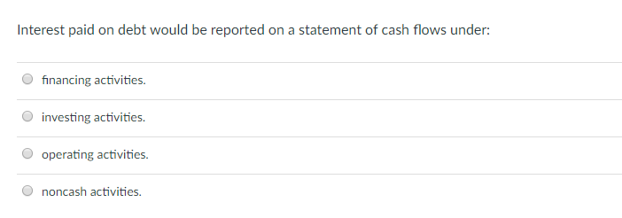 Interest paid on debt would be reported on a statement of