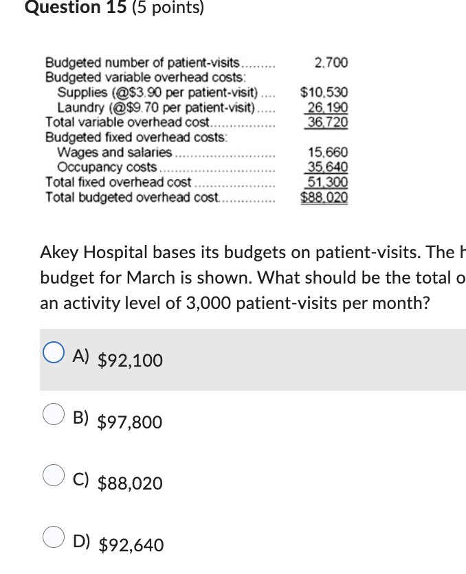  Question 15(5 points) Akey Hospital bases its budgets on patient-visits. The