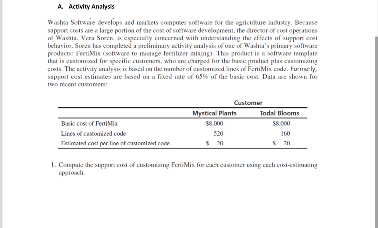  A. Activity Analysis Washta Software develops and markets computer software for