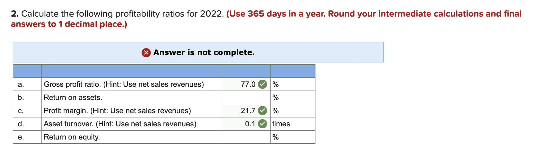 the following risk ratios for 2022 . (Use 365 days in a
