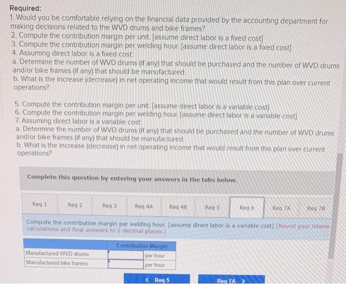 drum requires 0.4 hours of welding machine time, annual production is limited