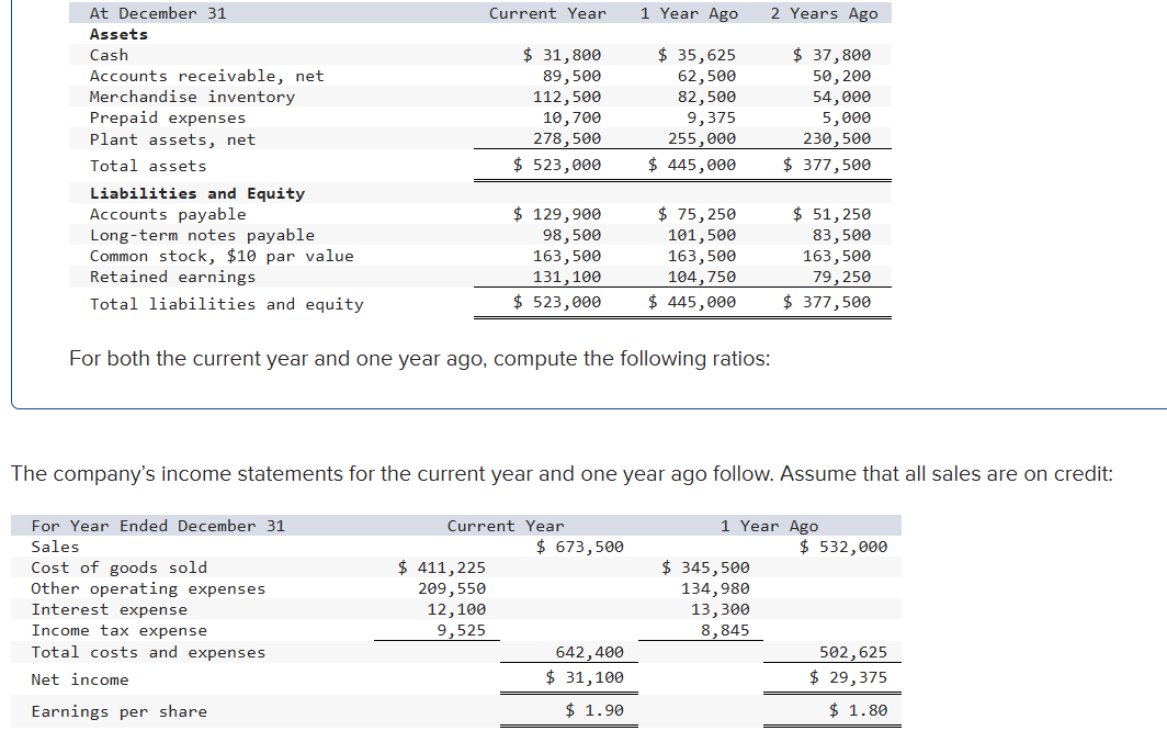  For both the current year and one year ago, compute the