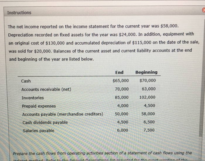  The indirect method please. Instructions The net income reported on the