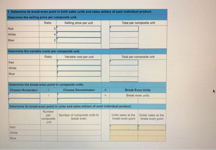 Co. manufactures and sells three products: red, white, and blue. Their unit
