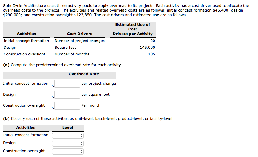  Spin Cycle Architecture uses three activity pools to apply overhead to