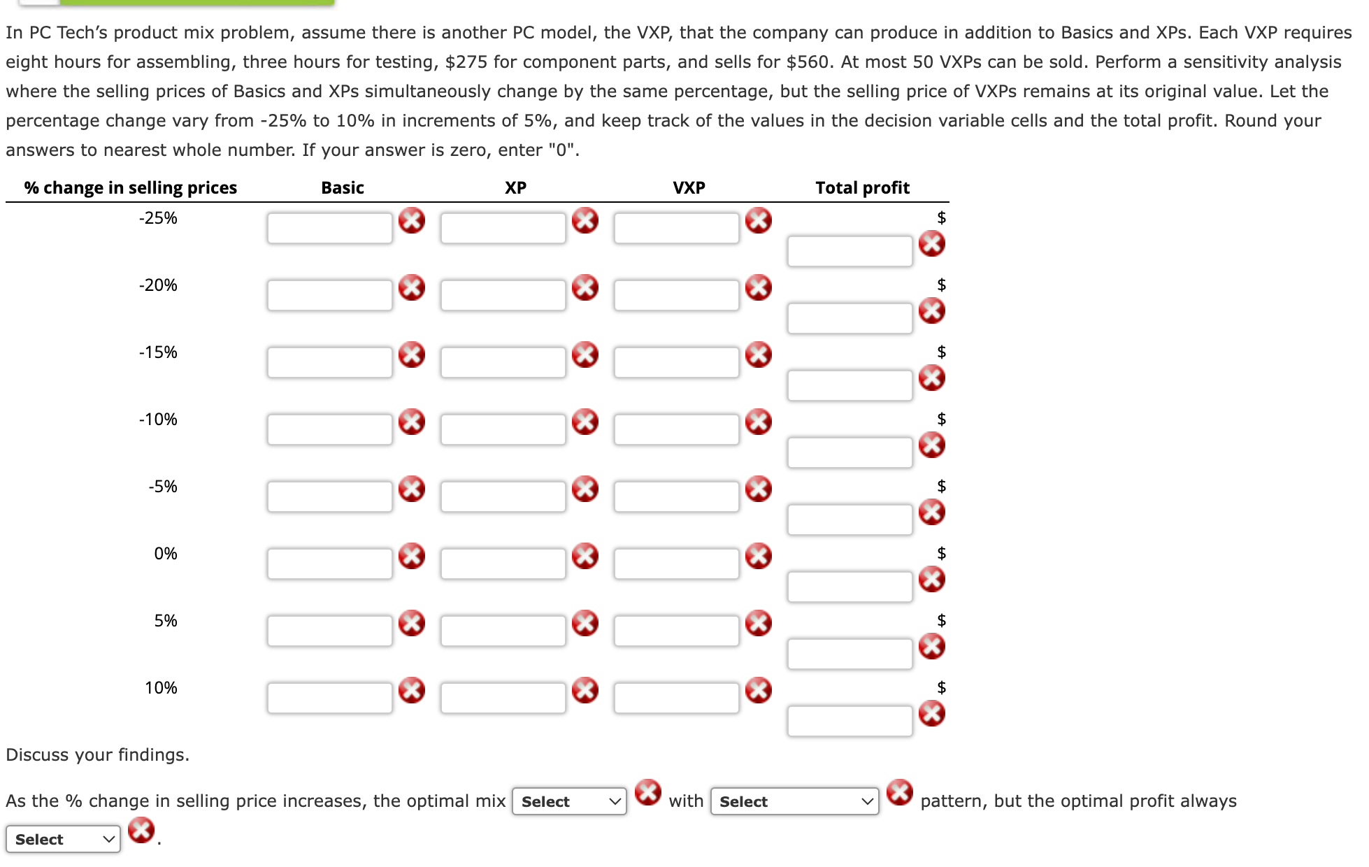  In PC Tech's product mix problem, assume there is another PC