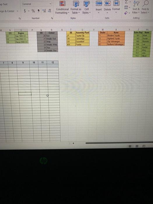 functions to complete the following: If the vehicle is a Blue or