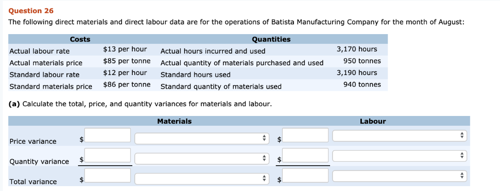 Question 26 The following direct materials and direct labour data are