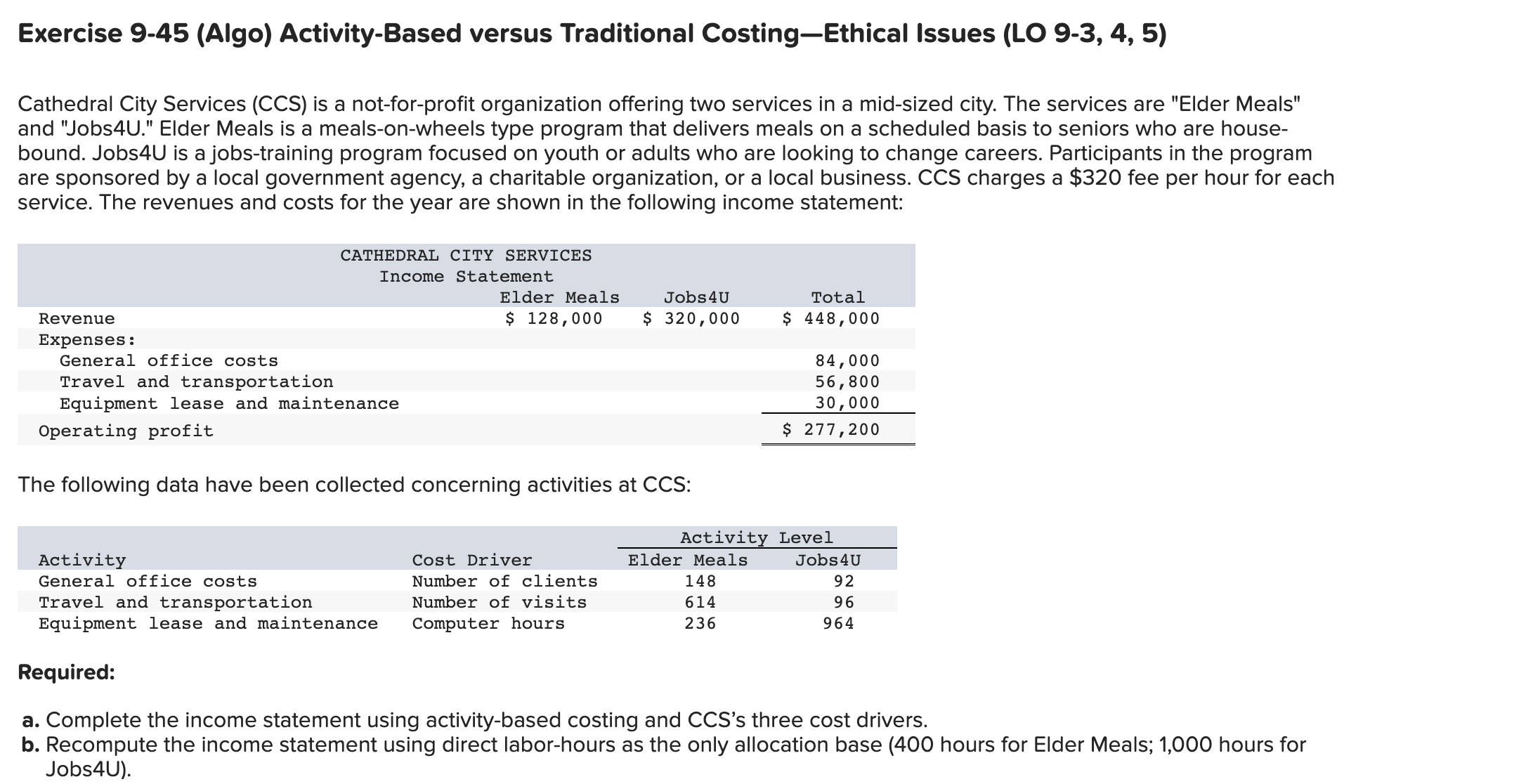 Exercise 9-45 (Algo) Activity-Based versus Traditional Costing-Ethical Issues (LO 9-3, 4,