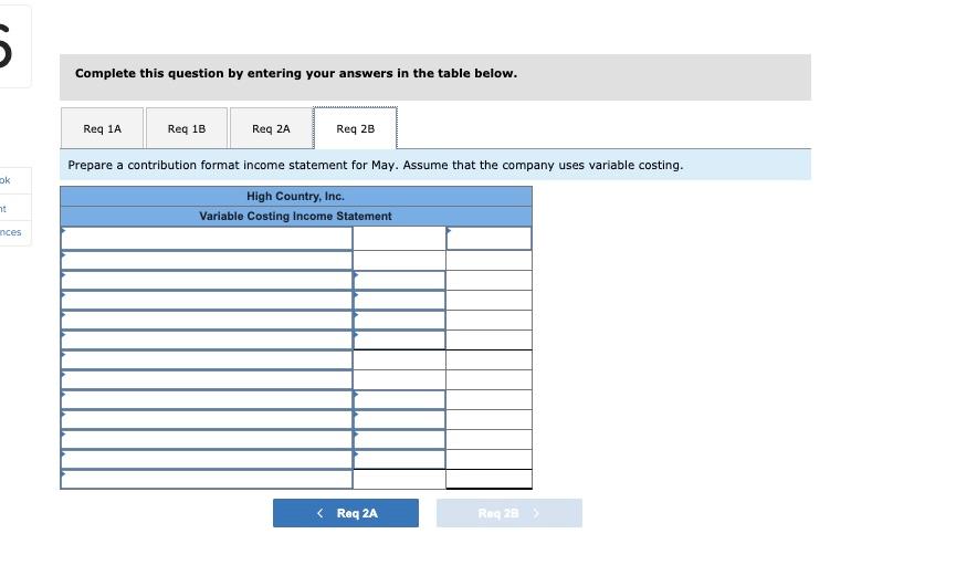 will be marketed throughout the United States. The following cost and revenue