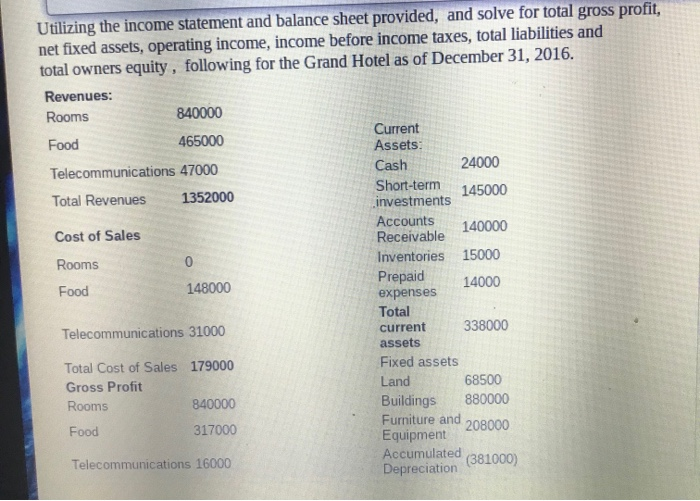  Utilizing the income statement and balance sheet provided, and solve for