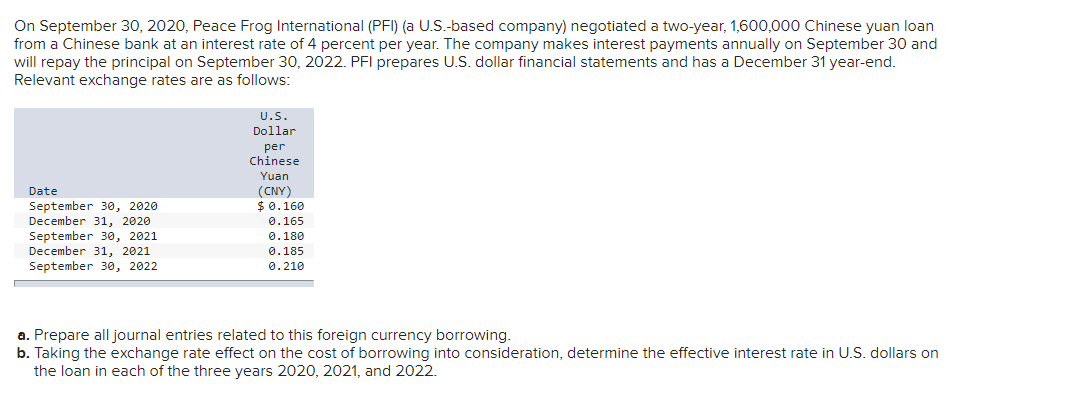  On September 30,2020, Peace Frog International (PFI)(a U.S.-based company) negotiated a