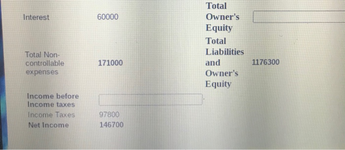 of December 31, 2016. Revenues: Rooms 840000 Current Food 465000 Assets: Telecommunications