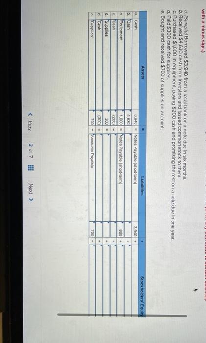 solve with a minus sign.) UOBILES a. (Sample) Borrowed $3.940 from a