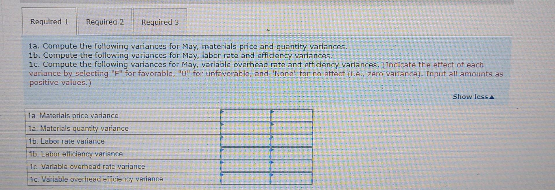 Company manufactures a number of products. The standards relating to one of