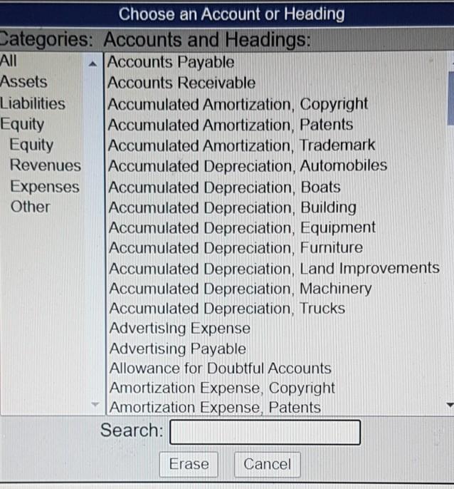 at par a $820,000, 8%, two year bond. Interest is to be